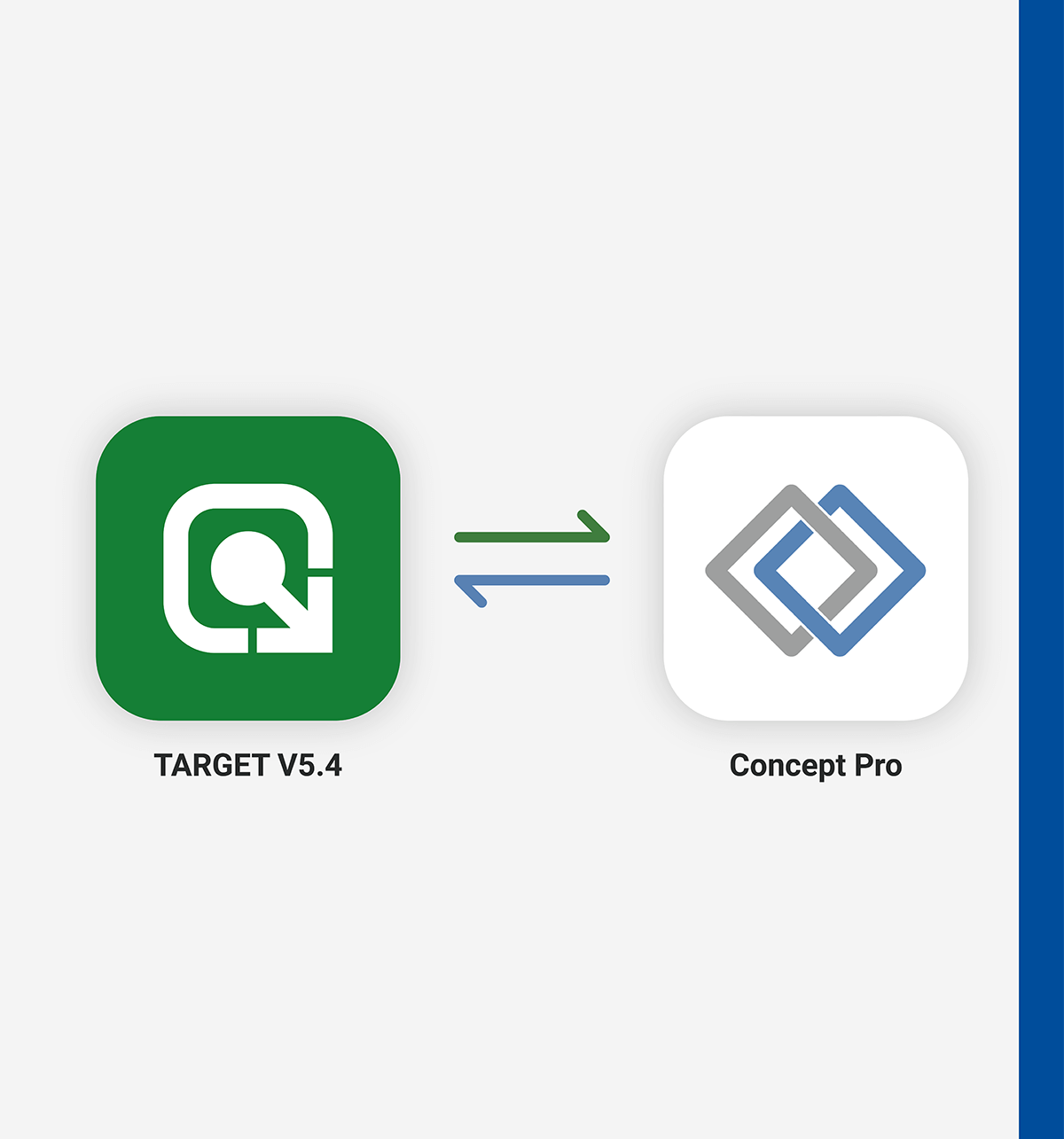 CCSG Releases TARGET V5.4